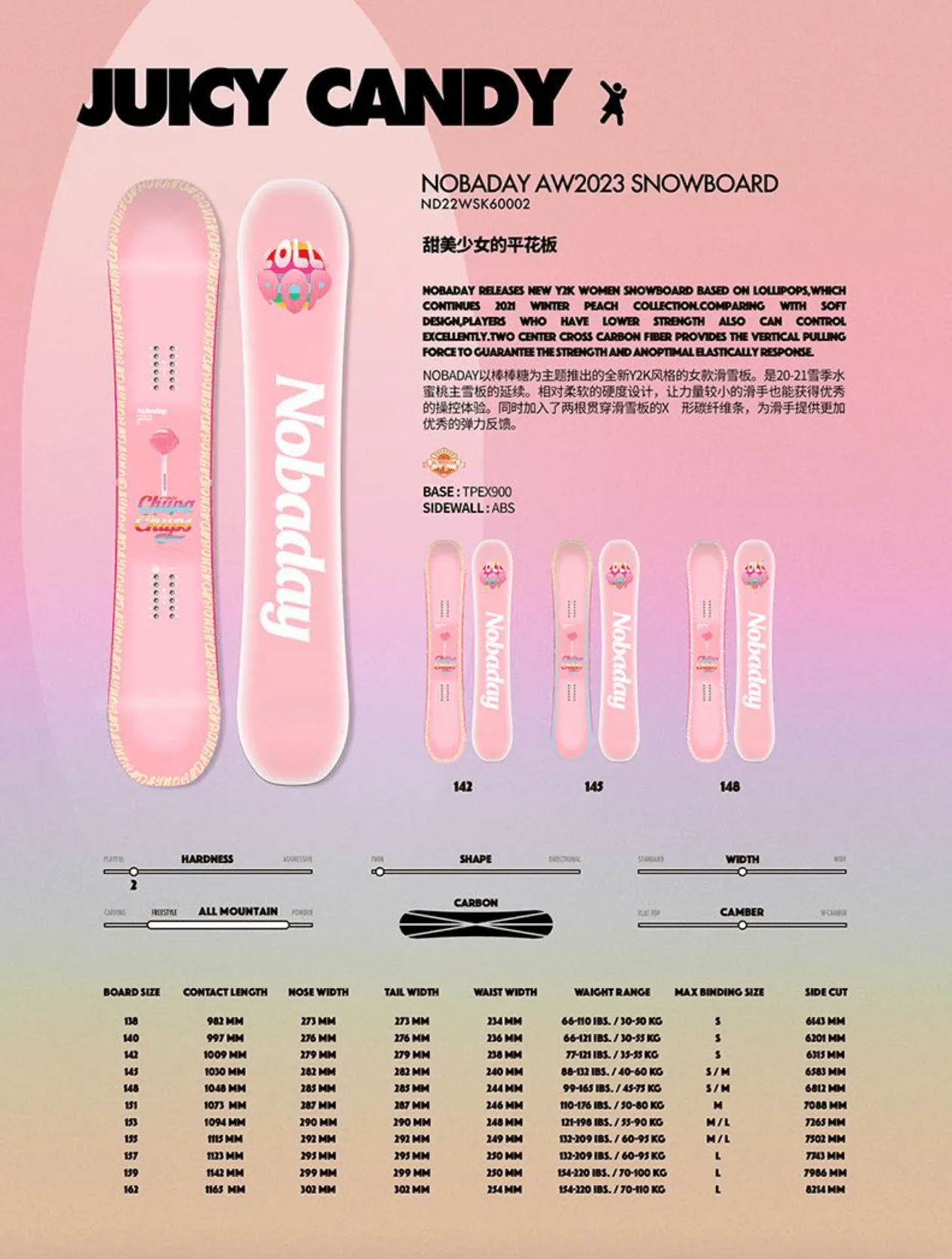 NOBADAY Women's JUICY CANDY Snowboard